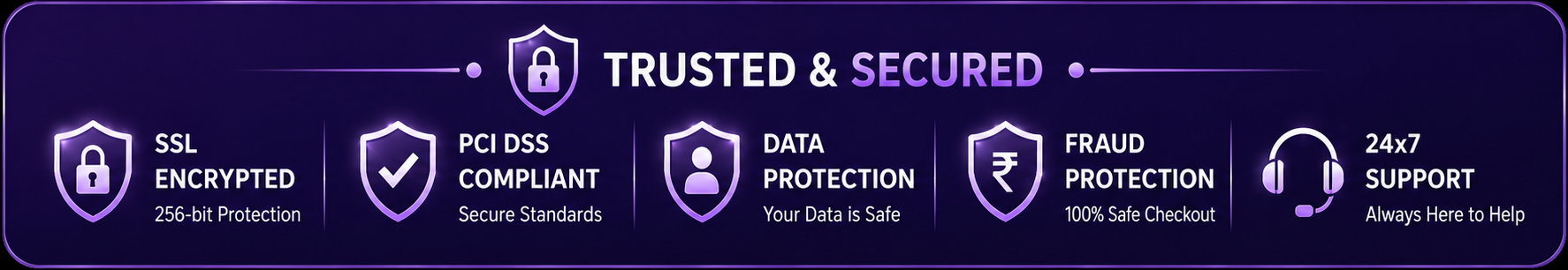Trusted Secure